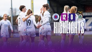 HIGHLIGHTS  Inverness Caledonian 012 Rangers Women  07 Jan 2024 [upl. by Ahsimik]