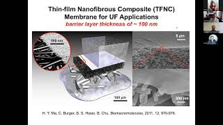 Nanocellulose Extraction from Diverse Biomass Feedstocks for Sustainable Water Purification [upl. by Chun]