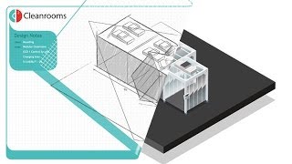 How modular cleanroom systems work [upl. by Eelrac]