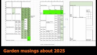 A bit of 2025 garden planning Whats alive in the garden after a freeze [upl. by Crowe]