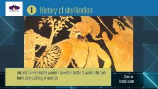 History of sterilization part 1 [upl. by Ynohtna]