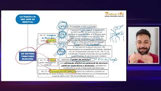 Lei Orgânica de São João de Meriti  RJ  Aula 08  DO SISTEMA TRIBUTÁRIO MUNICIPAL 20232024 [upl. by Hedvig672]