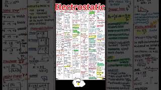 Electrostatics One Shot Neet 2025  Short notes Neet 2025  Class 12 physics [upl. by Darill]