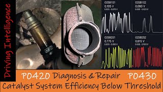 How To Diagnose Fix P0420 P0430 DTC Code Explanation Diagnosis Correction 9704 10th Gen F150 [upl. by Nirag]