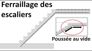 Le ferraillage des escaliers  poussée au vide [upl. by Etnaed]