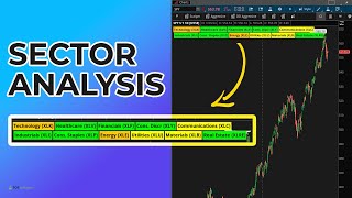 The Easiest Way to Track Sector Performance and Market Internals [upl. by Ettenom]