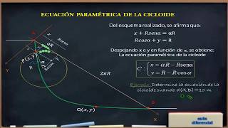 Ecuación de la cicloide [upl. by Leahcim]