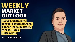 Weekly Market Outlook 1115 Nov 2024 [upl. by Analem]