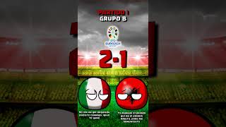 ALBANIA en la EUROCOPA 2024 countryball [upl. by Airotahs]