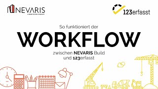 123erfasst und NEVARIS Build  so funktioniert der Workflow [upl. by Agnesse]