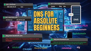 Understanding DNS and Name Resolution  Learn How to Use etchosts and DNS [upl. by Ahsemad]