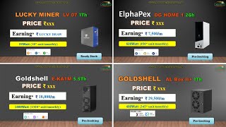 Crypto Mining in India Cost Profit amp Best Buying Options 06092024 CryptoMining India [upl. by Grosz212]