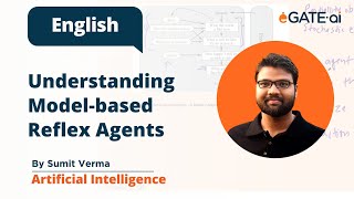 Understanding Modelbased Reflex Agents  Artificial Intelligence [upl. by Reinaldo]