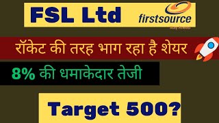 Firstsource solution share latest news  fsl share analysis  Target 2024 [upl. by Anwahsed]