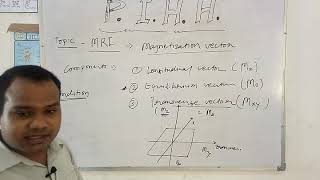 MRI MAGNETIZATION VECTOR [upl. by Yearwood]