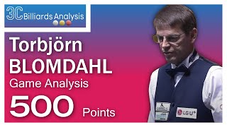 3C Billiards Analysis  Torbjörn Blomdahl Game Analysis 500 Points  Deep Analysis [upl. by Namhar]