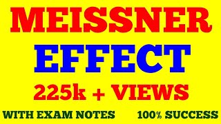 MEISSNER EFFECT  MEISSNER EFFECT IN SUPERCONDUCTORS  WITH EXAM NOTES [upl. by Marjorie347]