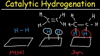 Catalytic Hydrogenation of Alkenes  Heterogeneous Catalysts [upl. by Lunn257]