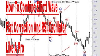 How To Combine Elliott Wave Flat Correction And RSI Oscillator Like A Pro [upl. by Onitsoga]