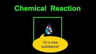 Introduction to Chemical Reactions [upl. by Connett16]