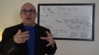 Polarization Index Testing Long Version [upl. by Noyek562]