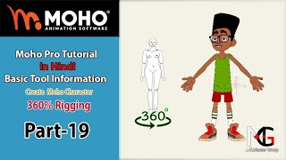 Moho Pro Character Turn 360 Degree Rigging Part 19 [upl. by Pallua154]