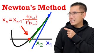 Newtons method introduction amp example [upl. by Jehias853]