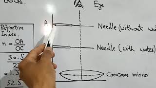 Refractive index of water by concave mirror Practical [upl. by Grondin]