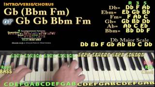 Infinite Eminem Piano Lesson Chord Chart  Gb Bbm Fm [upl. by Ojeillib]