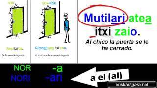 NOR NORI NORK Examen euskera lo más importante para hablar euskera Aditz ariketak ondo egin [upl. by Draude]