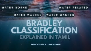 Bradley Classification  Diseases related to Water  Explained in Tamil  NEET PG  INICET  MRB [upl. by Sweet]