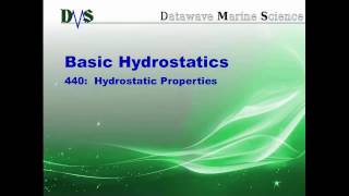 440 GHS Hydrostatics Improved Audio [upl. by Enilkcaj]