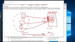 web service شرح مبسط عن [upl. by Ellitnahc]