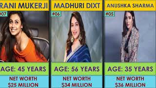 Top 15 Richest Bollywood Actress Name Age amp Net Worth [upl. by Euqinim]