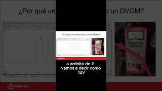 ¿Por qué el osciloscopio es MEJOR que cualquier otro instrumento ¡INCREÍBLE [upl. by Iris]