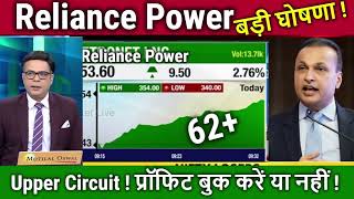 Reliance Power latest newsFuturebuy or sell Analysis R Power Share Latest Newstarget tomarrow [upl. by Benito]