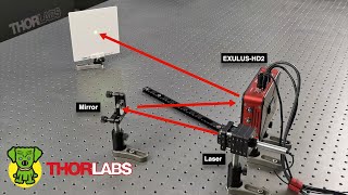 EXULUS Spatial Light Modulators – Principles and Applications [upl. by Lili]