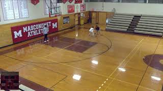 Masconomet Regional High School vs Marblehead High School Womens Varsity Basketball [upl. by Ahsap327]