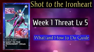 Shot to the Ironheart Week 1  February 2024 Side Quest  MCOC  Marvel Contest of Champions [upl. by Selrahc201]