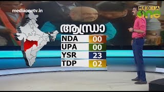 ലോക്സഭ തെരെഞ്ഞെടുപ്പ് ടൈംസ് നൗവിഎംആർ അഭിപ്രായ സർവേ  News Theatre [upl. by Tamra400]