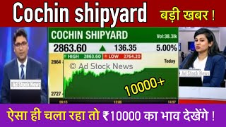 Cochin shipyard share latest news  Cochin shipyard share news today [upl. by Lempres]