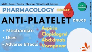 Antiplatelet Drugs  Pharmacology  ILOVEPHARMACOLOGY [upl. by Argyle]