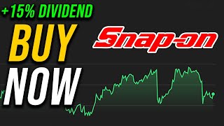 Is SnapOn Stock A Buy Now  SnapOn SNA Stock Analysis [upl. by Rizzo472]