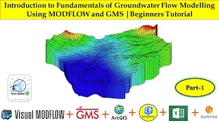 Introduction to Fundamentals of Groundwater Flow Modelling Using MODFLOW amp GMS  Beginners Tutorial [upl. by Rasec]