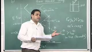 Mod01 Lec15 Mixed Potential Theory Explanation of corrosion events on the basis [upl. by Aehsila43]