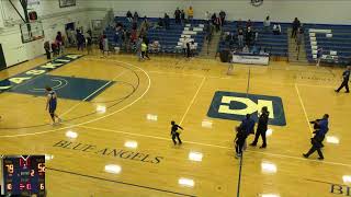 Kaskaskia College vs Southeastern Illinois College Mens Other Basketball [upl. by Mou]