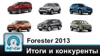 Forester 2013 Часть 6 из 6 Итоги и конкуренты Тестдрайв Субару Форестер [upl. by Margarita886]