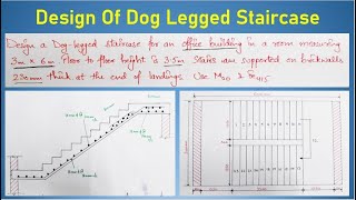 Design Of Dog Legged Staircase  Dog Legged Staircase  Hindi  IS 4562000  Limit State Method [upl. by Clausen]