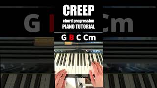 3 Minutes to MASTER CREEP Chord Progression on Piano [upl. by Ybsorc762]