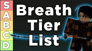 Demonfall All 14 Breathings Explained amp Tierlisted [upl. by Nnahaid]